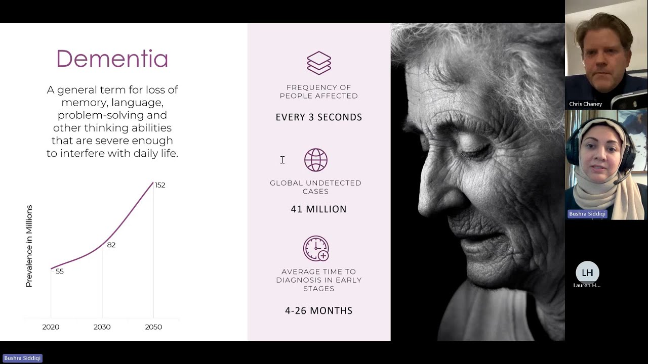 Rewired 2024 Pitchfest: Cogni.Dx - YouTube