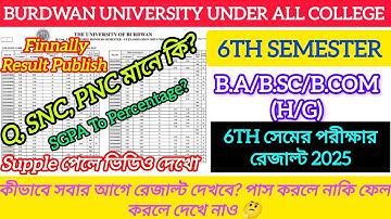 Burdwan university 6th semester result check 2025 || 6th sem result date 2025 bardhaman university
