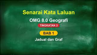 OMG 8.0 Geografi Tg3 (Bab 1)_Password