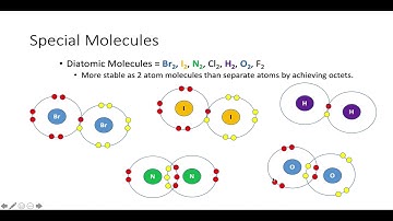 U6 S6 2abc Covalent Cmpds