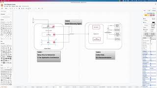 AWS cloud migration - End to End Demo - Migration Assessment