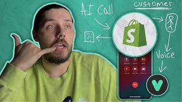 Building AI Voice and Text Chatbot for Shopify
