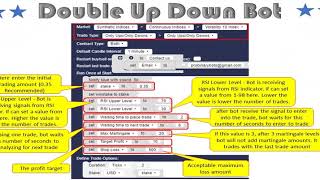 Binary Option Auto Trading Robot Software Double Up Down Bot Binary/ Deriv