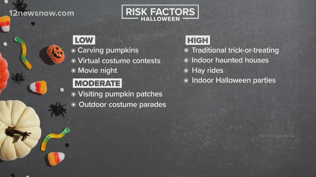 CDC offers tips for a safe Halloween during the pandemic