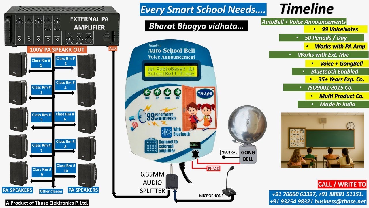 Timeline Auto School Bell & Voice Announcement System-टाइमलाईन ऑटोमेटिक स्कूल बेल + ऑडियो अनाउंसमेंट