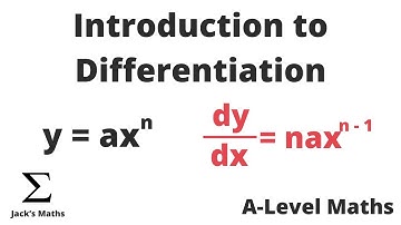 Introduction to Differentiation with Examples (Differentiation 1) | A Level Maths