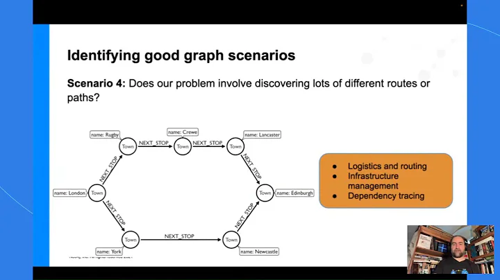 Training Series - Intro to Neo4j