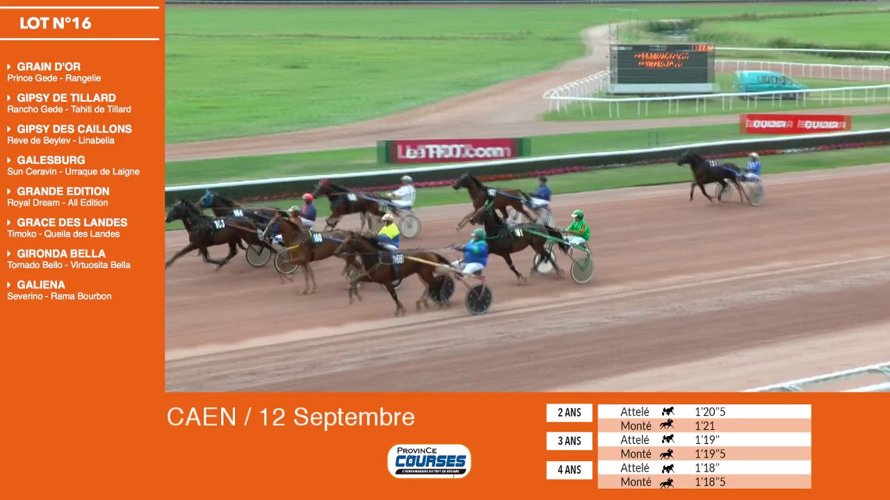 Qualifications LOT 16 Caen 12 09 2018 qualifications tradução