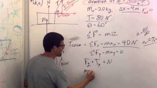 Pulling a Sled, PS 3_1, Schwartz, Cal Poly Physics