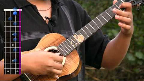 Uke Minutes 83 - Flamenco Fingerpicking II