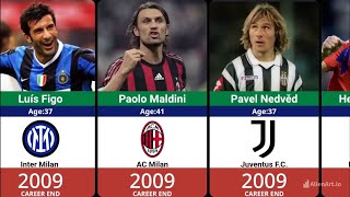 GOODBYE 👏- Best Football Players Who Have Retired 🤙🔥