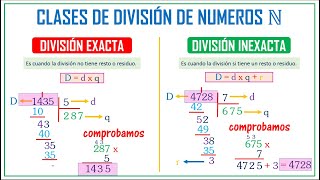 LA DIVISIÓN DE NUNEMROS NATURALES