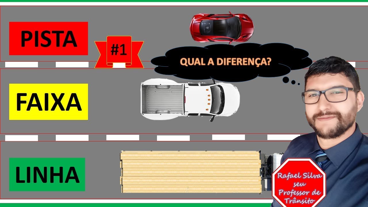 DiferenÇa De Pista Faixa E Linha De DivisÃo De Fluxo Youtube 