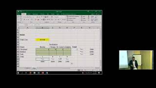 L10 Addendum - Network Optimization Example: Foster Generators