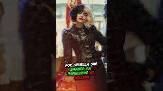 Emma Stone’s INSANE La La Land Salary! 🎥💸 #MovieFacts Wealth