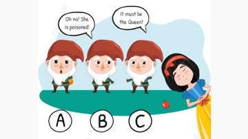 Who is? Brain Teaser & Riddles - All Levels Gameplay Android, iOS