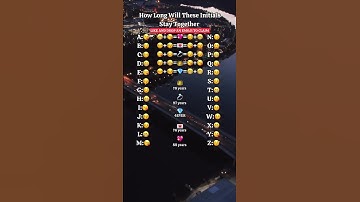 How Long Will These Initials Stay Together #shorts #tiktok #initials #love