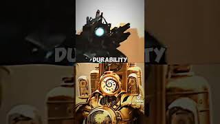 Çok Man Vs An Camera