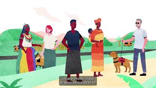 What are Loss and Damage & climate justice?