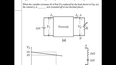 GATE 2022 Network Theory Question | PYQ Series | By Dheeraj Mishra