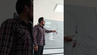 ORGANOS DE LOS SENTIDOS 1: GLOBO OCULAR