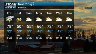 Thursday Evening Forecast 4/16/26