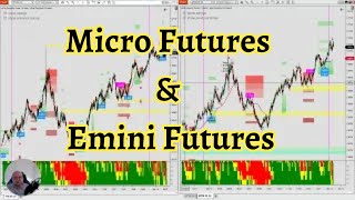 Shocking Differences Between Micro Futures and E-Mini Futures!