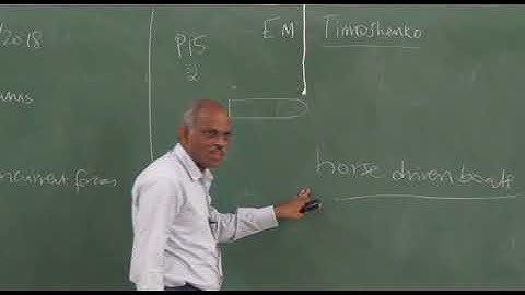 Engineering Mechanics Lecture No-6 Problems, Equilibrium of Concurrent Forces