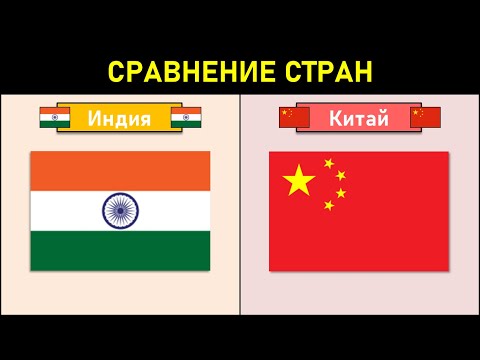 Индия и Китай | Сравнение стран