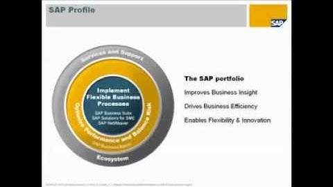 A Black Duck 60 Second Webinar_ SAP Case Study, Open Source Software as a Strategic Business Enabler