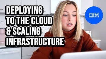 How to deploy to the cloud and scale your infrastructure? | Automate scaling with IBM’s Turbonomic
