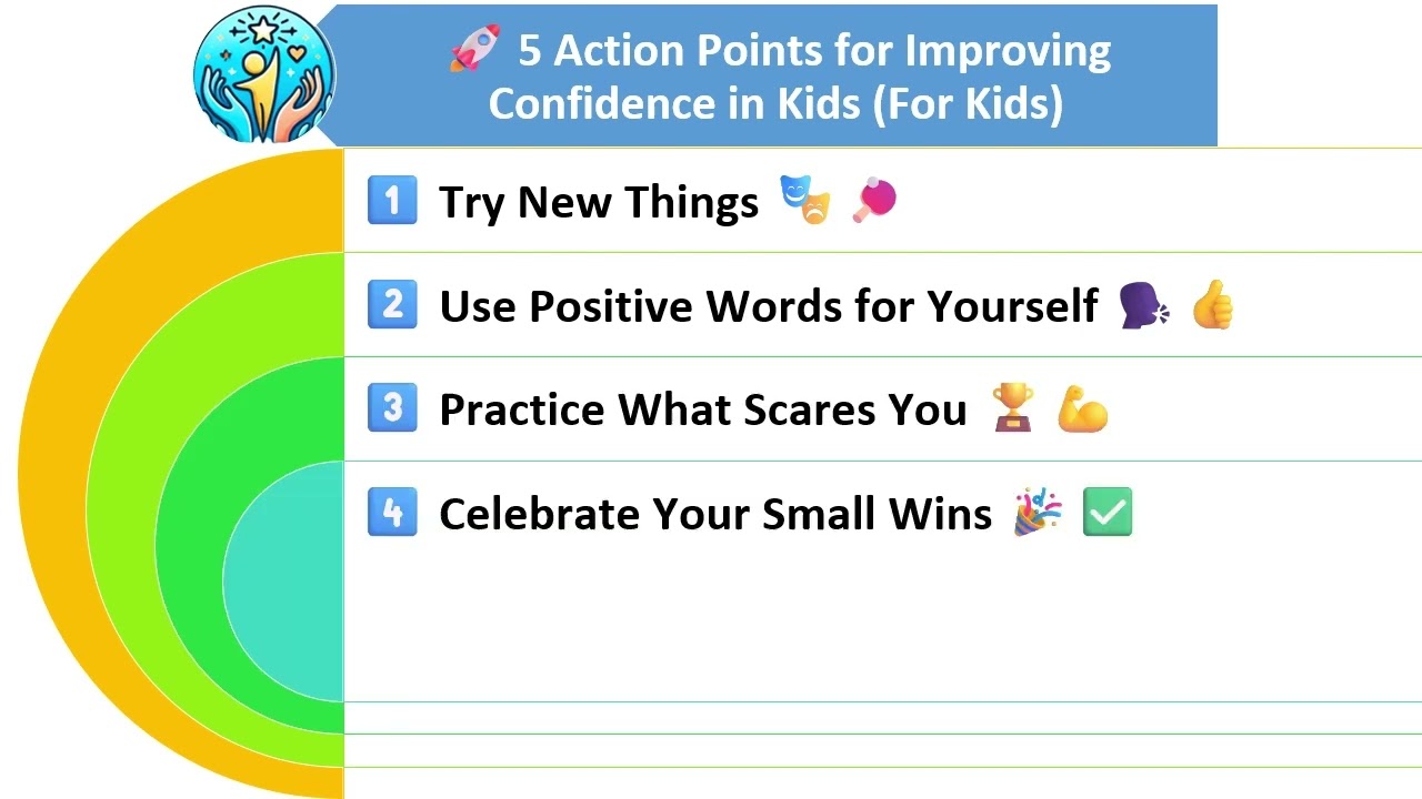 Life Easefy- The Confidence Code!