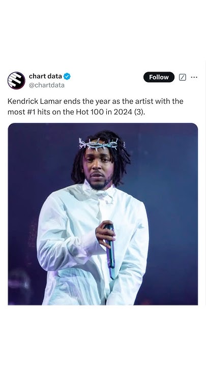 kendricklamar-ends-the-year-as-the-artist-with-the-most-1-hits