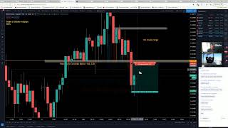 Live Forex Trading - NY Session 1st February 2021 Live Forex Trading - NY Session 1st February 2021