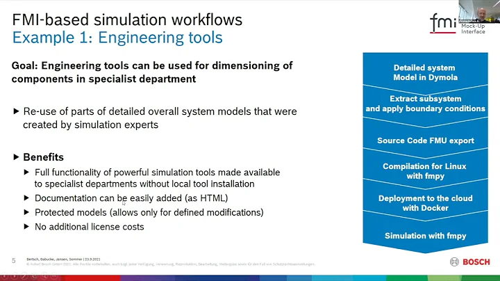 FMI-based simulation workflows based on open sourc...
