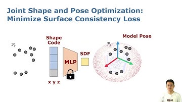 Talk by Y. Pan: Panoptic Mapping with Fruit Completion and Pose Estimation ... (IROS