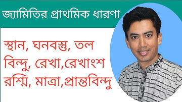 জ্যামিতির প্রাথমিক ধারনা