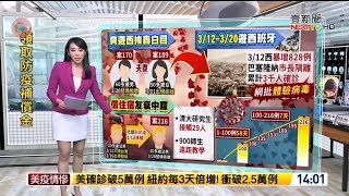 20200325 壹電視新聞台 1400整點新聞 主播沈泳吟播報片段