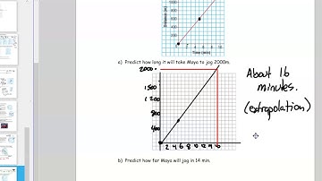 Math 9 :: 4.5 :: Interpolation & Extrapolation of Graph Data