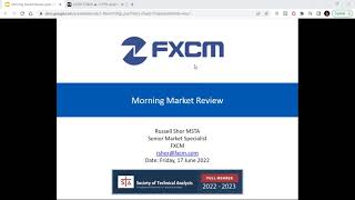 Morning Market Review - 17 June 2022