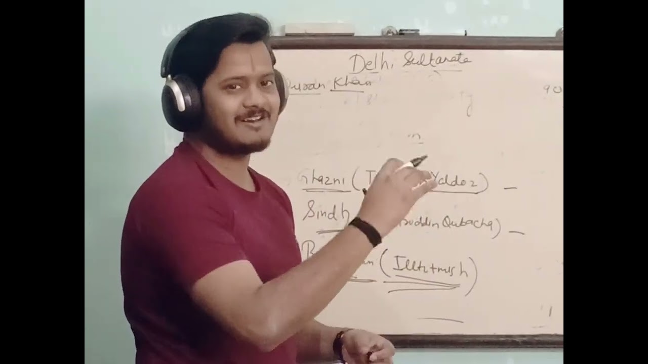 Delhi Sultanate.. Founder -Qutubuddin Aibak