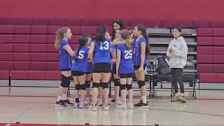 Blue Lightning💙⚡️Championship Game🏆 OLBS vs. Camillus (Monsignor McClancy Memorial HS)