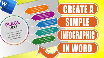 How to Create an Easy Infographic Diagram in Microsoft Word