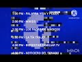 PROGRAMACION - PROGRAMACIÓN TELEPETRÓLEO (28/12/2025)
