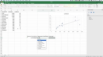 Correlation and Regression in Excel