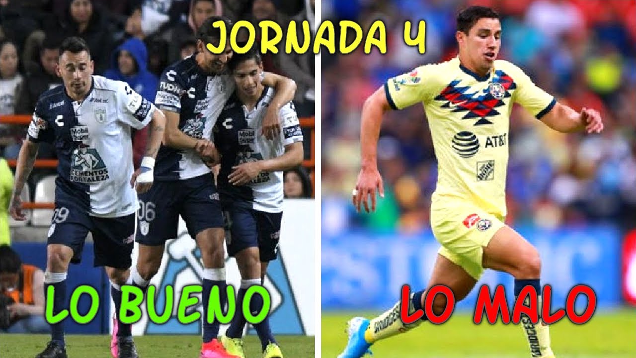 LO BUENO y LO MALO de la JORNADA 4 en la LIGA MX CLAUSURA 2020 - YouTube