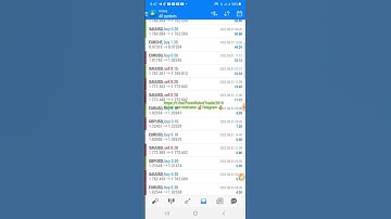 Forex Scalping Bot mit fixem Stop-Loss und Take-Profit #shorts