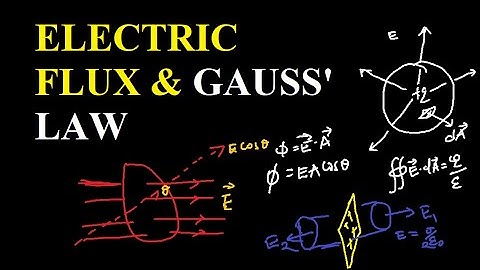 Electric flux and Gauss