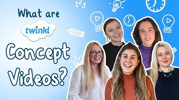 What are Twinkl Concept Videos?