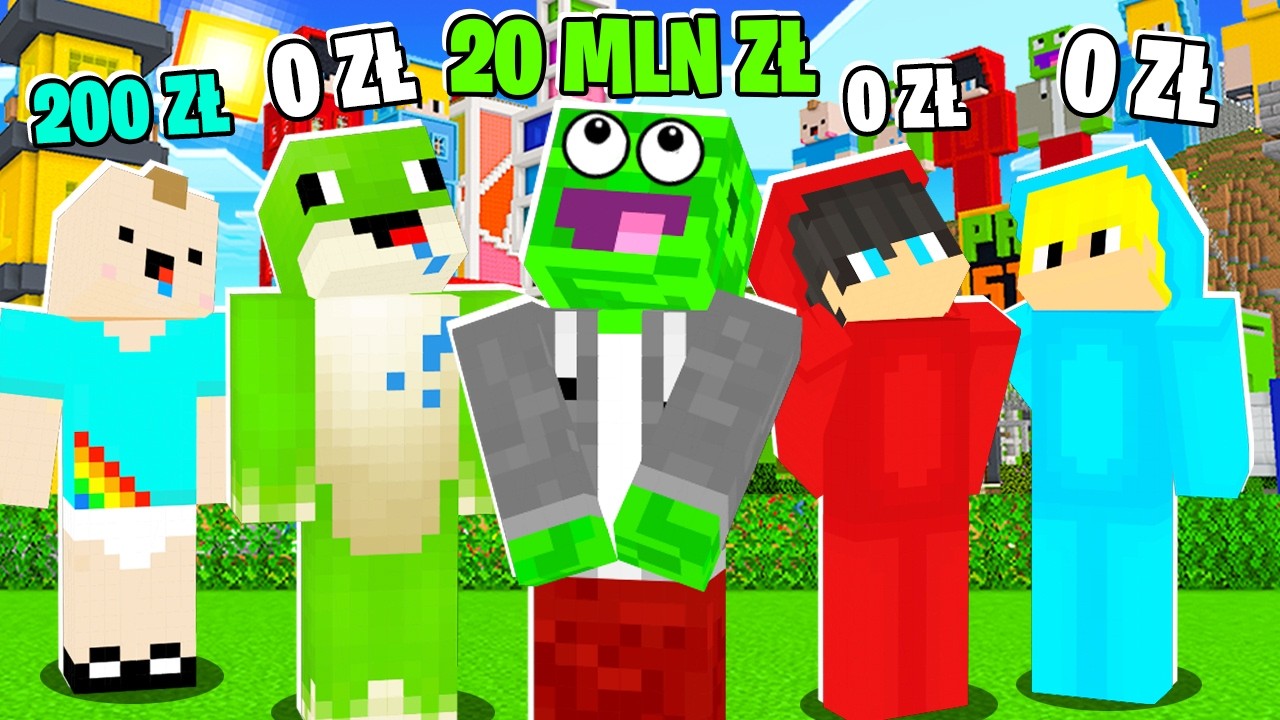 TA GRA POKAZUJE ILE ZAROBIŁY JUŻ OSOBY z PALIONOWA w Minecraft!